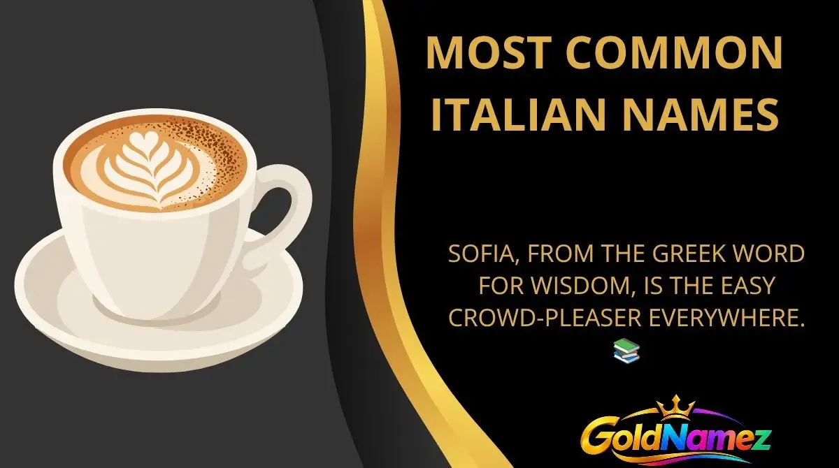 Most Common Italian Names